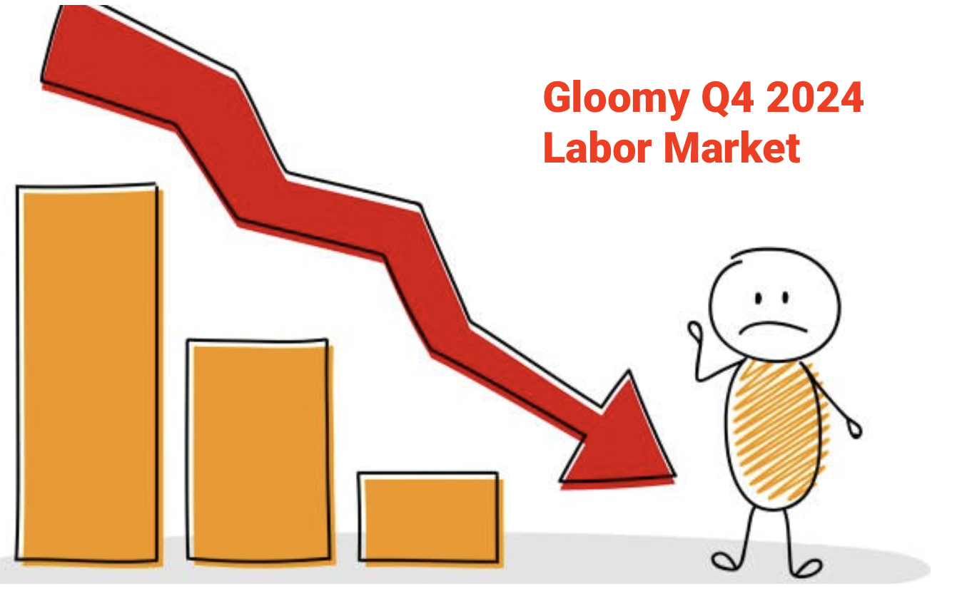 Employment Reduction Animation Graphic